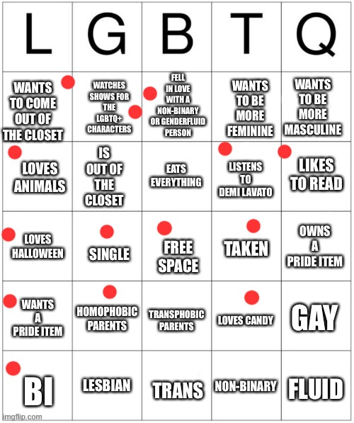 LGBTQ bingo. | image tagged in lgbtq bingo | made w/ Imgflip meme maker