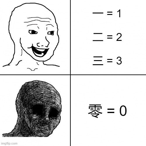 someone may have used this already | 一 = 1
ㅤ

二 = 2
ㅤ
三 = 3; 零 = 0 | made w/ Imgflip meme maker