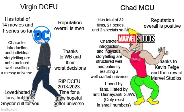 Virgin DCEU vs Chad MCU | Virgin DCEU; Chad MCU; Reputation overall is positive; Has total of 32 films, 21 series, and 2 specials so far; Reputation overall is meh. Has total of 14 movies and 1 series so far; Character introduction and individual storytelling are structured well and patiently resulting a well-crafted universe; Character introduction and individual storytelling are not structured well resulting a messy universe. Thanks to WB and their worst decisions; Thanks to Kevin Feige and the crew of Marvel Studios. RIP DCEU 2013-2023. Time for a new hopeful better universe. Loved by fans. Hated by anti-Disney/anti-SJWs (Only exist in small numbers}; Loved/hated by fans, but that's Snyder cult for you | image tagged in virgin vs chad,marvel,mcu,marvel cinematic universe,dc comics,dceu | made w/ Imgflip meme maker