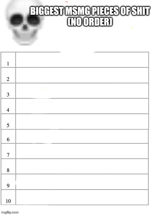 High Quality List Blank Meme Template