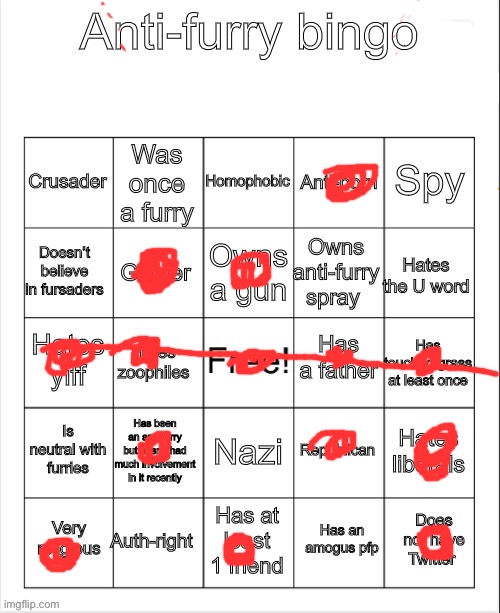 Anti furry | image tagged in anti-furry bingo,fun,memes | made w/ Imgflip meme maker