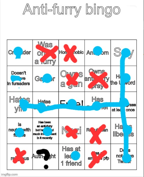 anti furry bingo updated edition [My note: what does auth-right mean?] | image tagged in anti-furry bingo | made w/ Imgflip meme maker
