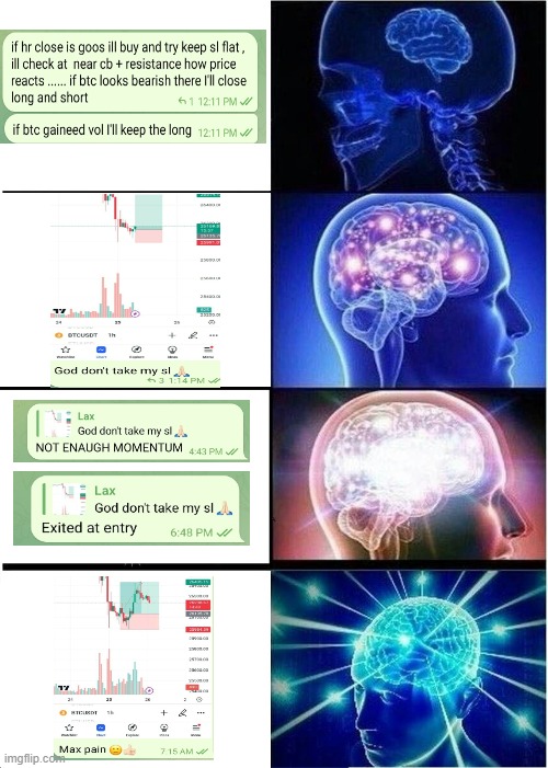 trading meme | image tagged in memes,expanding brain | made w/ Imgflip meme maker