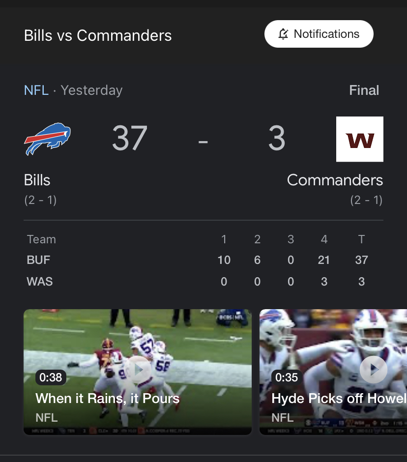 Bills vs commanders Blank Meme Template