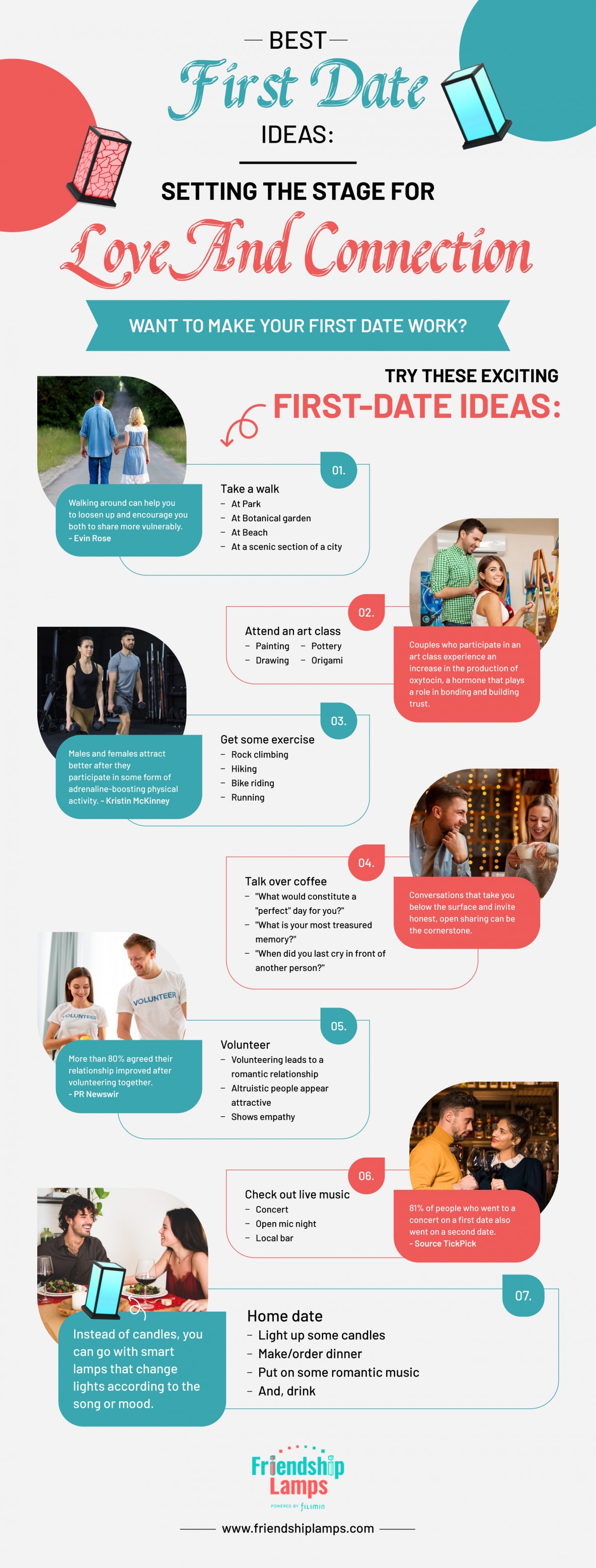 Best First Date Ideas: Setting the Stage For Love and Connection Blank Meme Template