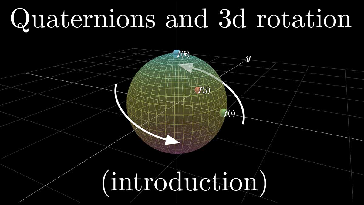 High Quality 3B1B Quaternions and 3D Rotation Introduction Thumbnail Blank Meme Template