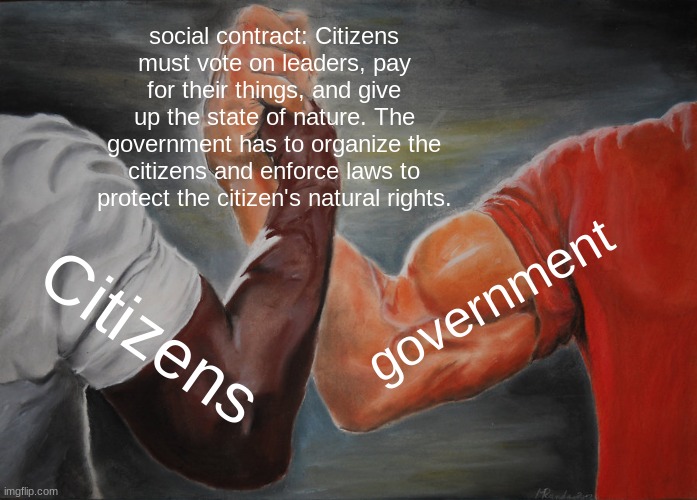 My civics project on the social contract. | social contract: Citizens must vote on leaders, pay for their things, and give up the state of nature. The government has to organize the citizens and enforce laws to protect the citizen's natural rights. government; Citizens | image tagged in memes,epic handshake | made w/ Imgflip meme maker