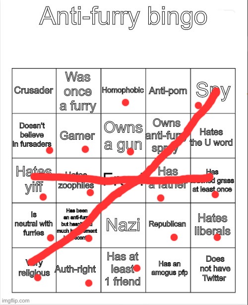 decide i would do this because im not active enough in this stream and I am the founder.. | image tagged in anti-furry bingo | made w/ Imgflip meme maker