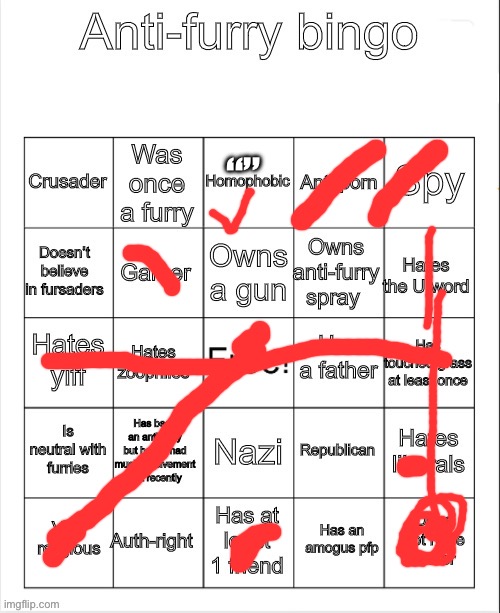 Anti-Furry bingo | “” | image tagged in anti-furry bingo | made w/ Imgflip meme maker