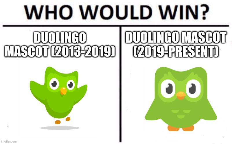 Who Would Win? Meme - Imgflip