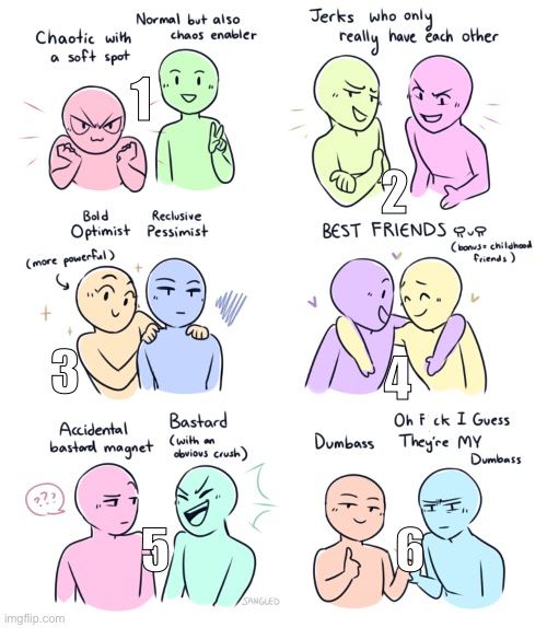 What kind of relation do I have with you? | 1; 2; 3; 4; 5; 6 | image tagged in who am i out of these | made w/ Imgflip meme maker