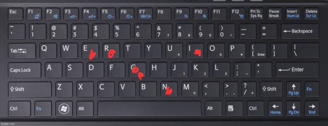 Keyboard Warrior | image tagged in keyboard warrior | made w/ Imgflip meme maker