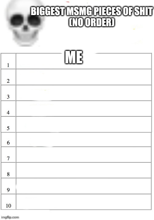 List | ME | image tagged in list | made w/ Imgflip meme maker
