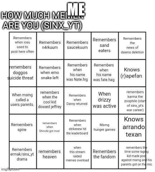 Sinx_yt's msmg bingo | ME | image tagged in sinx_yt's msmg bingo | made w/ Imgflip meme maker