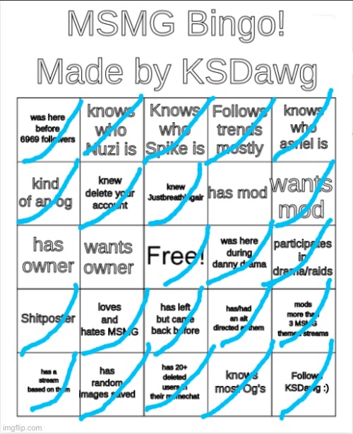 MSMG Bingo! | image tagged in msmg bingo | made w/ Imgflip meme maker
