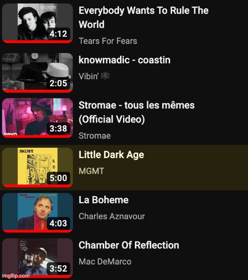 Rate the playlist | made w/ Imgflip meme maker