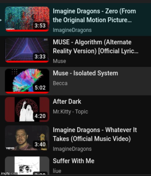 A bit of the playlist youtube created for me | made w/ Imgflip meme maker