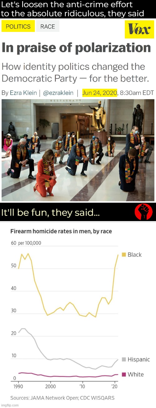 I guess I have my past as a Marxist to reconcile with, seeing it rise and destroy minds and communities like this | Let's loosen the anti-crime effort to the absolute ridiculous, they said; It'll be fun, they said... | image tagged in blm,race,american politics,crime | made w/ Imgflip meme maker