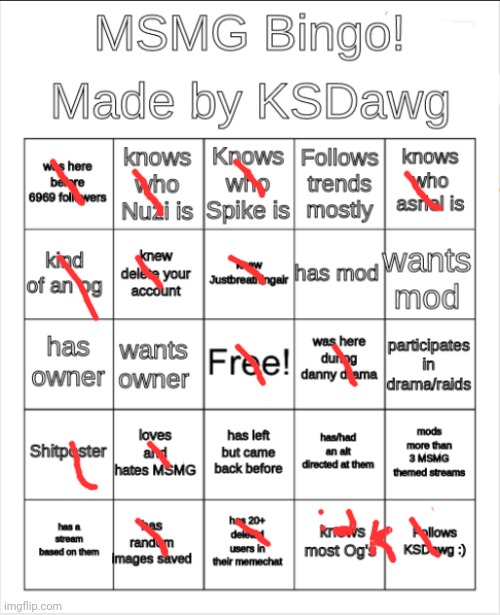 MSMG Bingo! | image tagged in msmg bingo | made w/ Imgflip meme maker