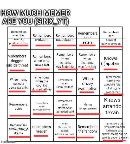 Sinx_yt's msmg bingo | image tagged in sinx_yt's msmg bingo | made w/ Imgflip meme maker