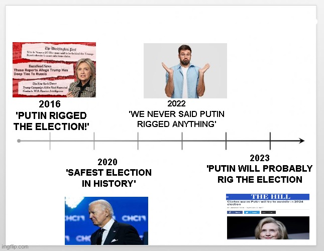 TimeLine | 2022
'WE NEVER SAID PUTIN RIGGED ANYTHING'; 2016 
'PUTIN RIGGED THE ELECTION!'; 2023
'PUTIN WILL PROBABLY RIG THE ELECTION; 2020 
'SAFEST ELECTION IN HISTORY' | image tagged in timeline | made w/ Imgflip meme maker