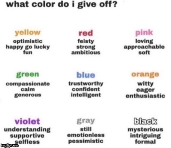 y | image tagged in what color do i give off | made w/ Imgflip meme maker