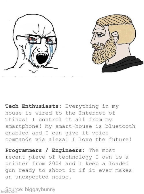 image tagged in soyboy vs yes chad,tech | made w/ Imgflip meme maker