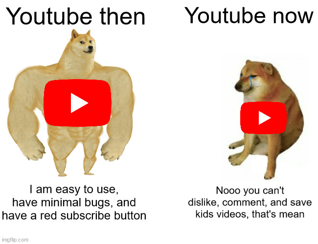 Why | Youtube then; Youtube now; I am easy to use, have minimal bugs, and have a red subscribe button; Nooo you can't dislike, comment, and save kids videos, that's mean | image tagged in memes,buff doge vs cheems,youtube,relatable,then vs now | made w/ Imgflip meme maker