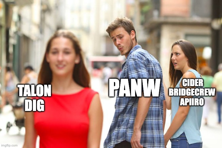 PANW Acquisitions | PANW; CIDER
BRIDGECREW
APIIRO; TALON
DIG | image tagged in memes,distracted boyfriend | made w/ Imgflip meme maker
