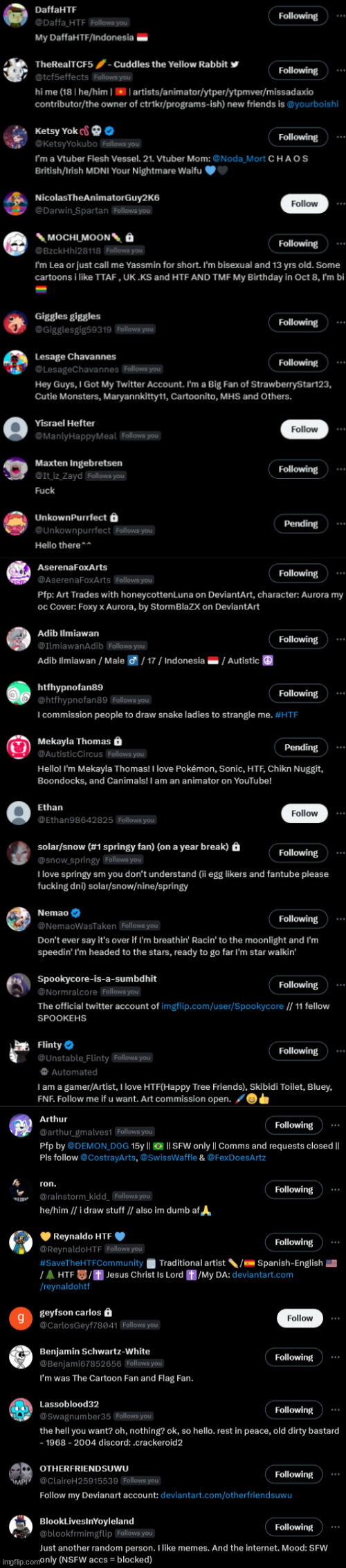 might as well post my twitter follows | made w/ Imgflip meme maker