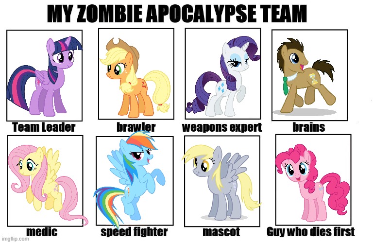 Ponies Idk | image tagged in my zombie apocalypse team | made w/ Imgflip meme maker