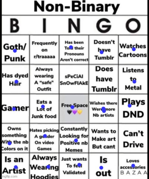 Woohoo, 2 bingos | image tagged in non-binary bingo | made w/ Imgflip meme maker