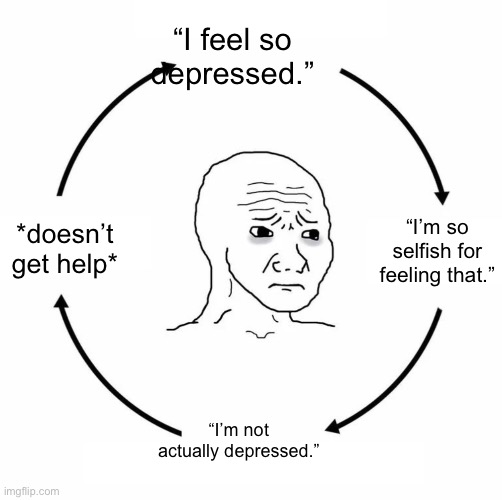 Yeah, well. I say this as if “getting help” solved anything. I even hate therapists now. | “I feel so depressed.”; “I’m so selfish for feeling that.”; *doesn’t get help*; “I’m not actually depressed.” | image tagged in sad wojak cycle,depression sadness hurt pain anxiety,depression | made w/ Imgflip meme maker