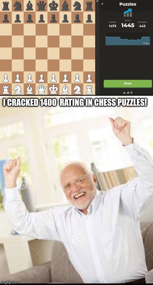 this is so cringe tbh | I CRACKED 1400  RATING IN CHESS PUZZLES! | image tagged in excited hide the pain harold,mudkip,bruh | made w/ Imgflip meme maker