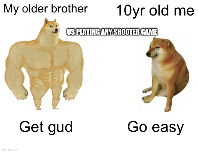 Get gud | My older brother; 10yr old me; US PLAYING ANY SHOOTER GAME; Get gud; Go easy | image tagged in memes,buff doge vs cheems | made w/ Imgflip meme maker