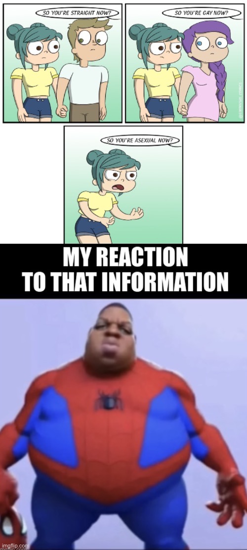 image tagged in my reaction to that information | made w/ Imgflip meme maker