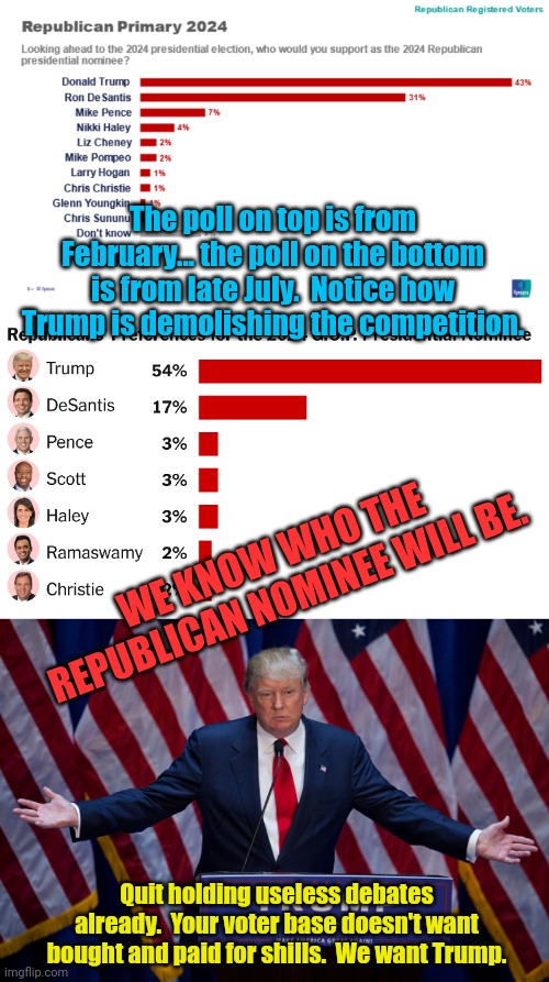 The poll on top is from February... the poll on the bottom is from late July.  Notice how Trump is demolishing the competition. WE KNOW WHO THE REPUBLICAN NOMINEE WILL BE. Quit holding useless debates already.  Your voter base doesn't want bought and paid for shills.  We want Trump. | image tagged in donald trump | made w/ Imgflip meme maker