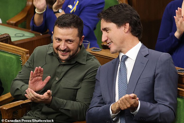 Zelensky Trudeau Blank Meme Template