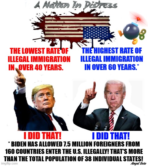 biden's america in distress | THE HIGHEST RATE OF
ILLEGAL IMMIGRATION
IN OVER 60 YEARS.*; THE LOWEST RATE OF
ILLEGAL IMMIGRATION
    IN   OVER 40 YEARS. I DID THAT! I DID THAT! * BIDEN HAS ALLOWED 7.5 MILLION FOREIGNERS FROM
160 COUNTRIES ENTER THE U.S. ILLEGALLY! THAT'S MORE
THAN THE TOTAL POPULATION OF 38 INDIVIDUAL STATES! Angel Soto | image tagged in donald trump,joe biden,illegal immigration,america,i did that,distress | made w/ Imgflip meme maker