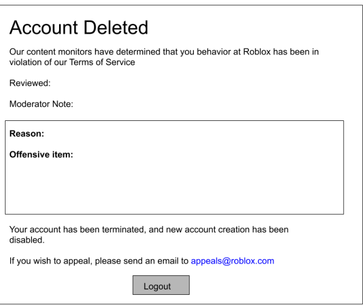 ROBLOX Account Deleted Blank Meme Template