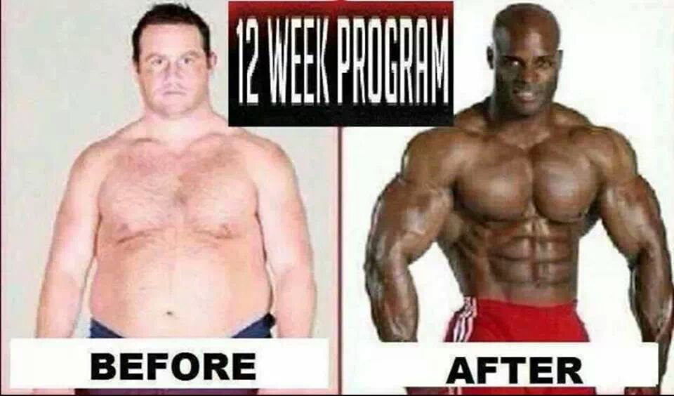 Body building Blank Meme Template