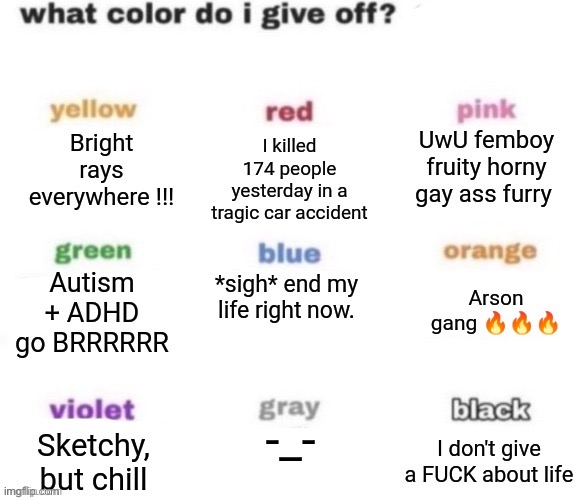 What vibe do I give off, ametonian edition | image tagged in what vibe do i give off ametonian edition | made w/ Imgflip meme maker