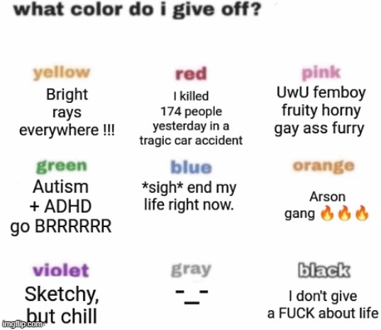 High Quality what color do i give off Blank Meme Template