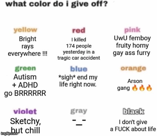 what color do i give off | image tagged in what color do i give off | made w/ Imgflip meme maker