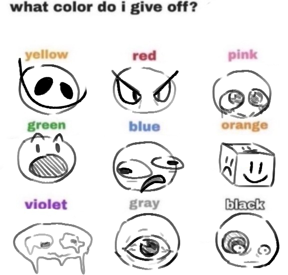 What color do i give off? (Air Edition) Blank Meme Template
