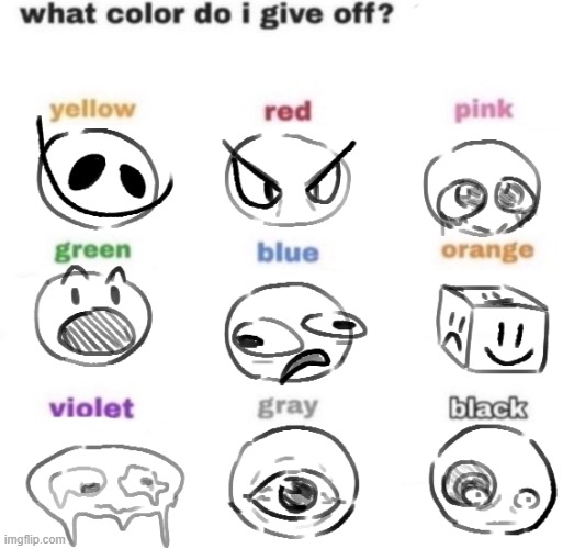 the | image tagged in what color do i give off by air | made w/ Imgflip meme maker