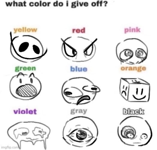 What color do i give off? (Air Edition) | image tagged in what color do i give off air edition | made w/ Imgflip meme maker