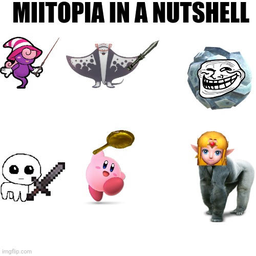 Welcome to miitopia rules:there are no rules. | MIITOPIA IN A NUTSHELL | image tagged in blank | made w/ Imgflip meme maker