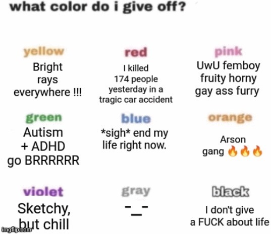 I feel like I'm a mixture of green and orange | image tagged in idk stuff s o u p carck | made w/ Imgflip meme maker