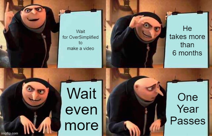 The pain | Wait for OverSimplified to make a video; He takes more than 6 months; Wait even more; One Year Passes | image tagged in memes,gru's plan | made w/ Imgflip meme maker